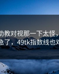 莱万和助教对视那一下太怪，到底是谁先急了，49tk指数线也对上了